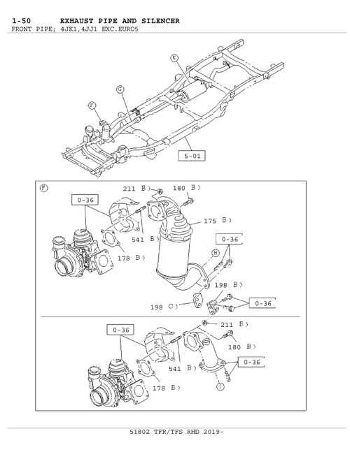 Partial Engine